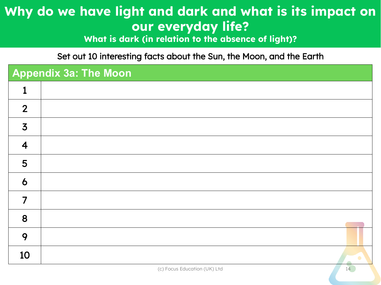 10 Interesting facts about the Moon - Worksheet | Science 2nd Grade