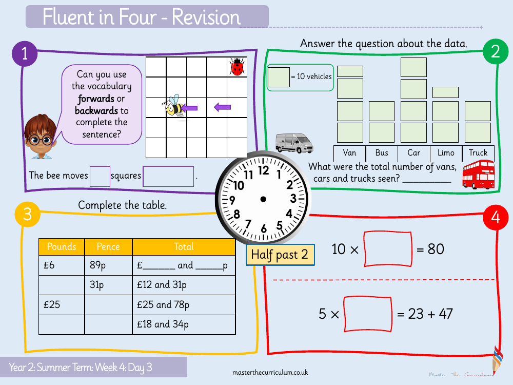 Position and direction - Describe movement and turns - Worksheet