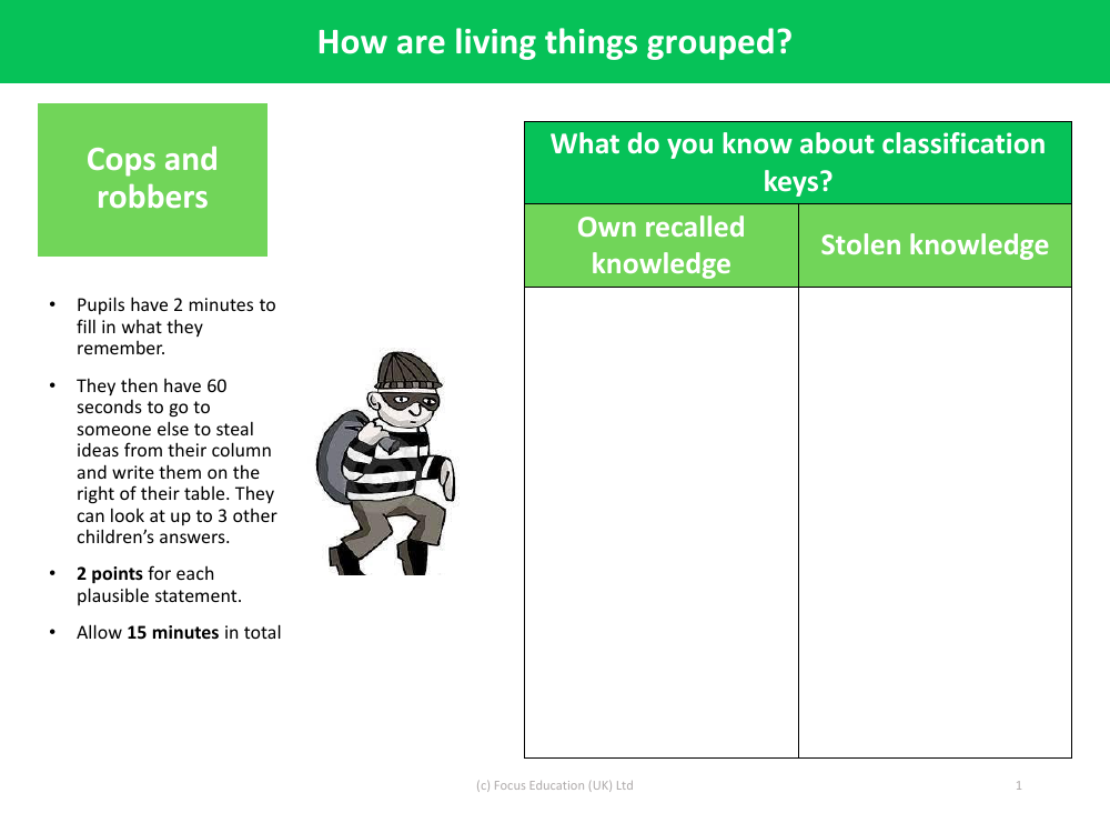 Cops and Robbers - What do you know about classification keys? - Grouping Living Things - Year 4