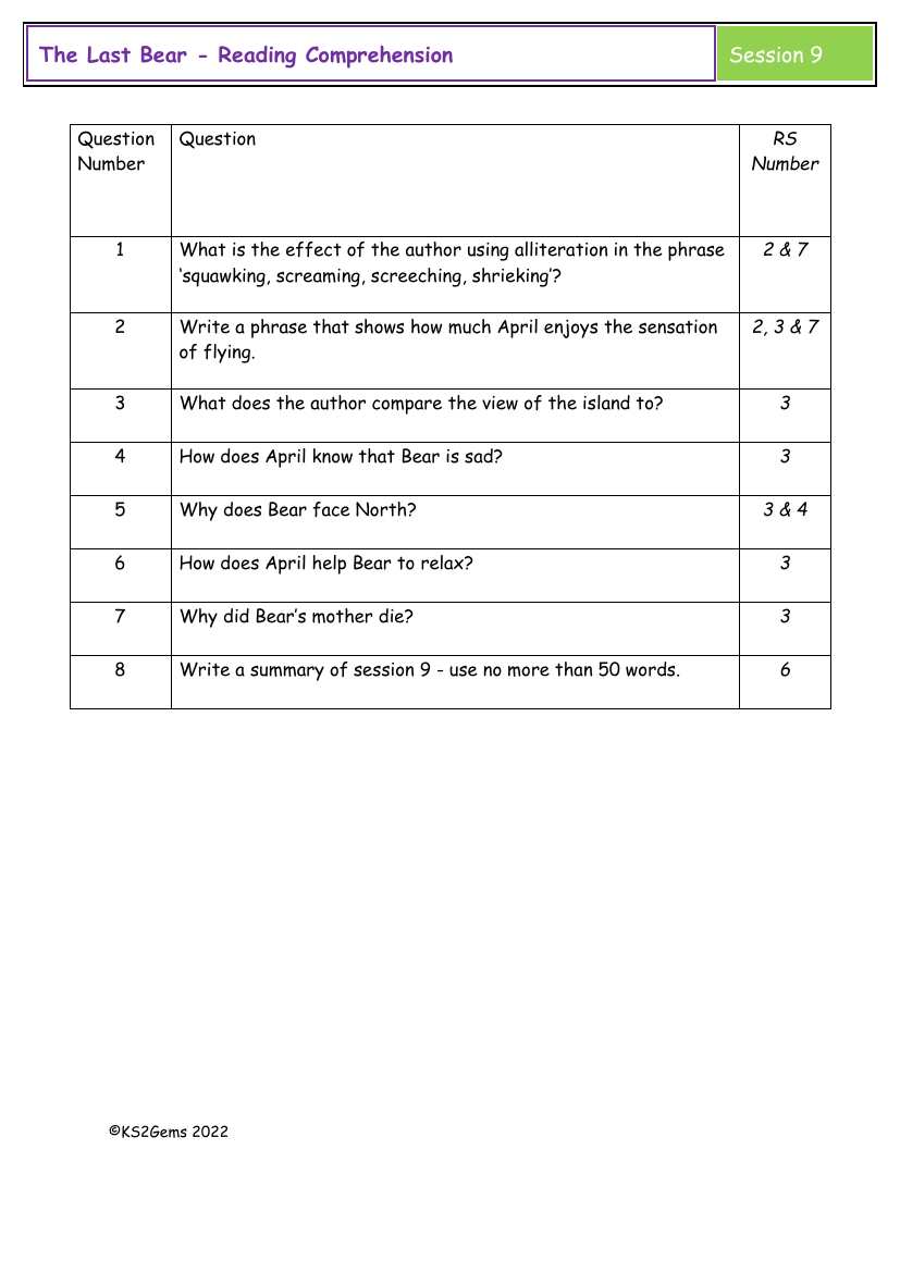 The Last Bear - Session 9 - Reading Comprehension