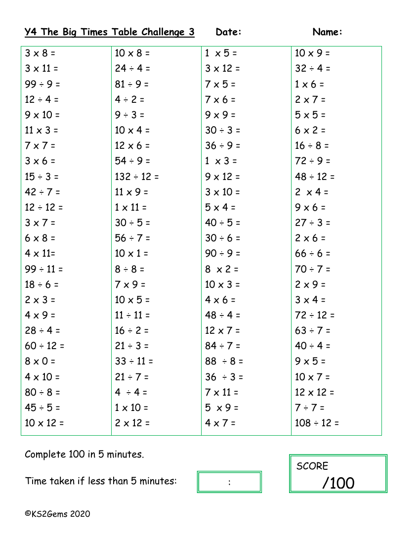 The Big Times Table Challenge 3  Objectives