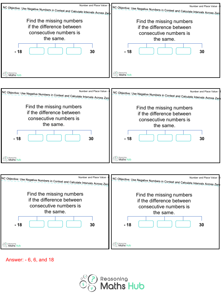 Use Negative Numbers in Context and Calculate Intervals Across Zero 8 - Reasoning