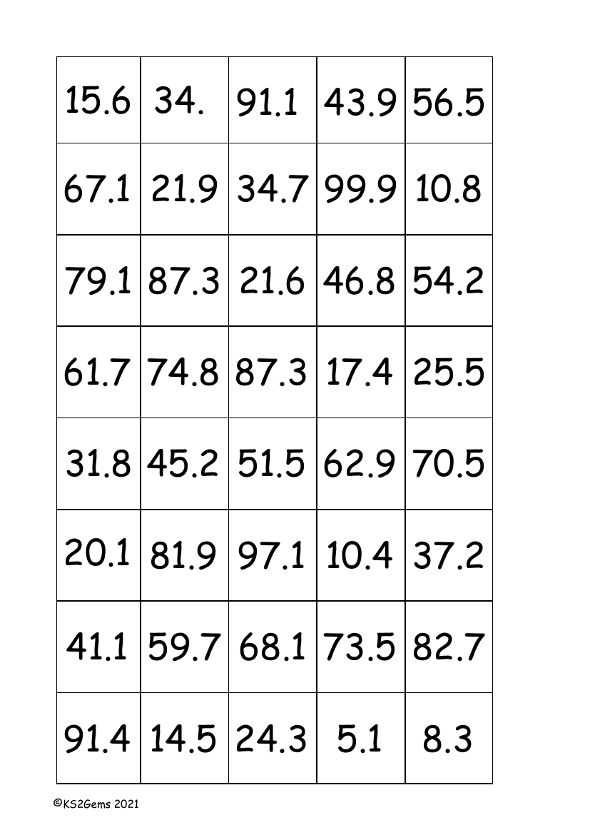 Digit Cards - Random numbers with 1dp