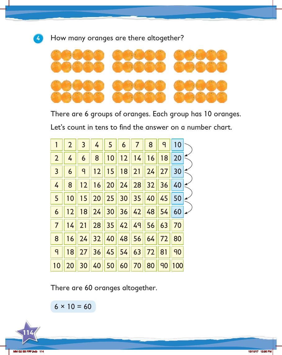 Learn together, Multiplying by 5 and 10 (3)