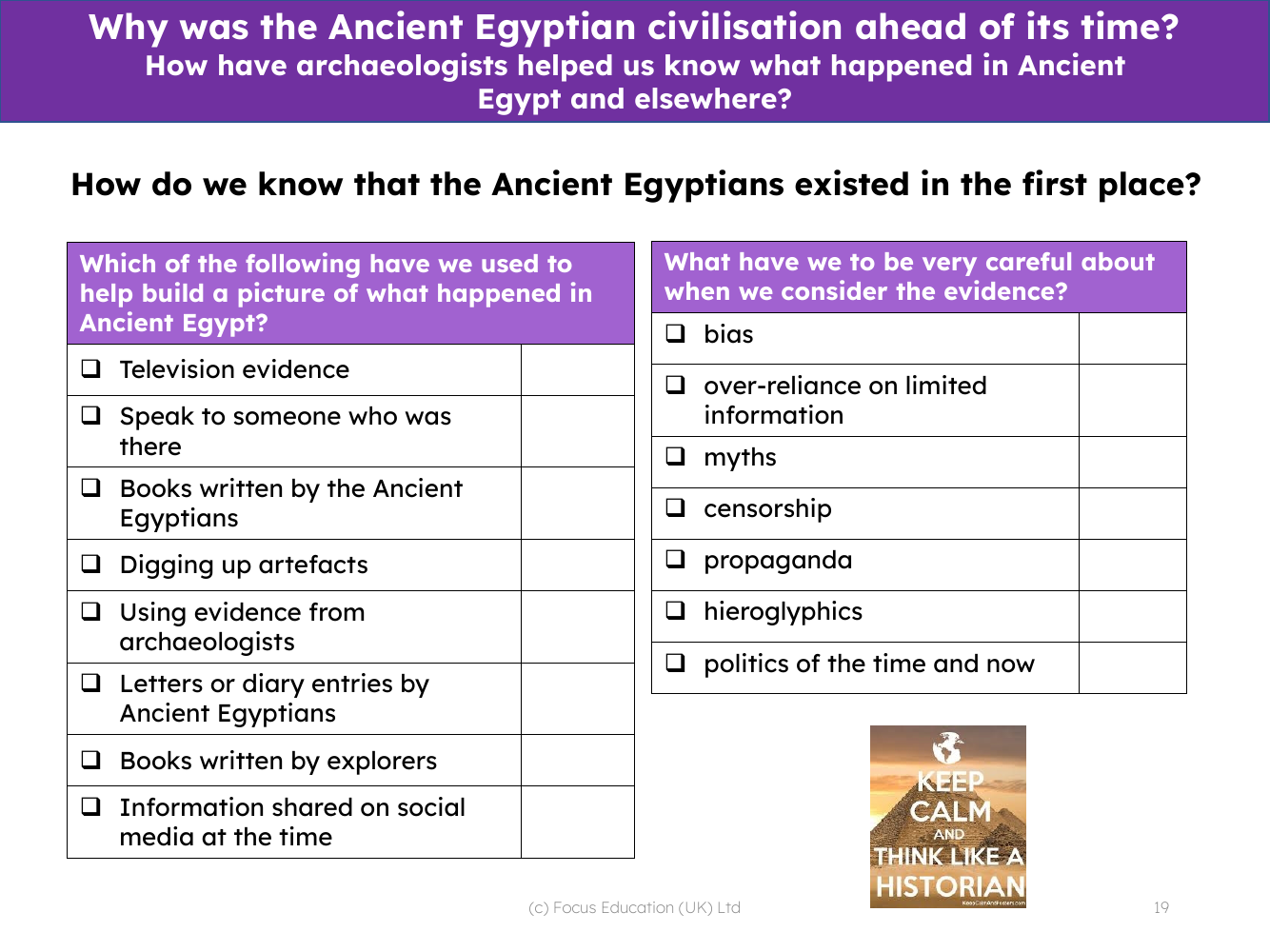 How reliable are different types of information? - Ancient Egypt