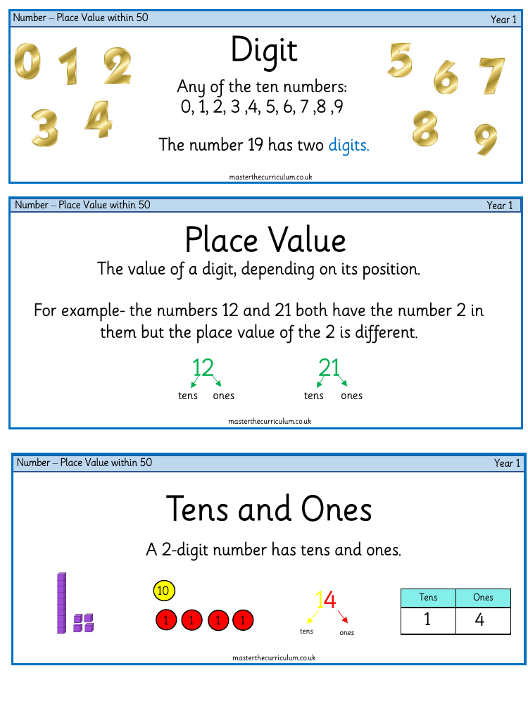 Place Value within 50 - Vocabulary