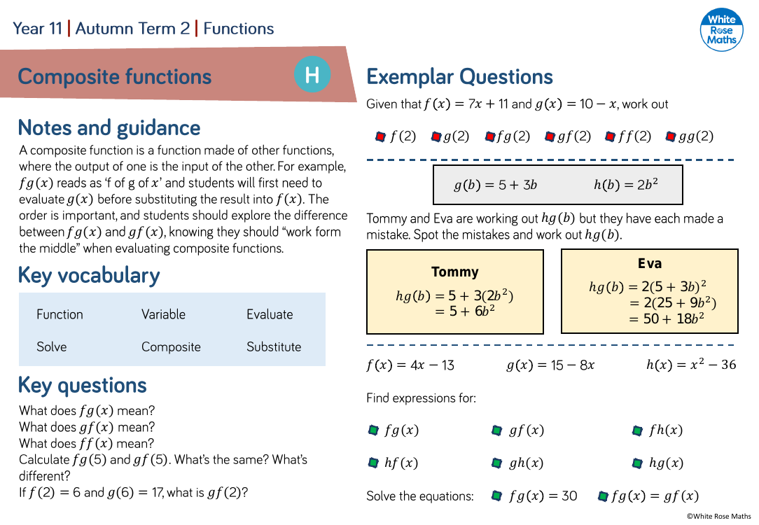 composite-functions-questions-maths