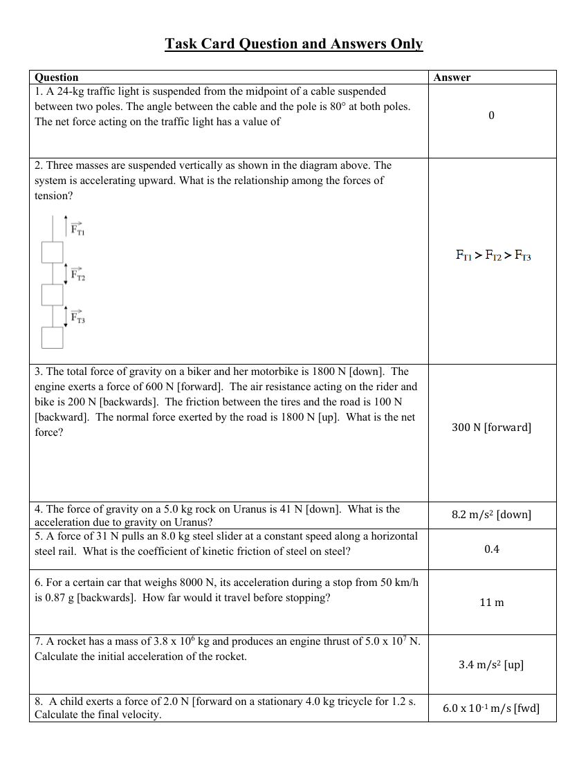 Forces - Task Cards with Answers