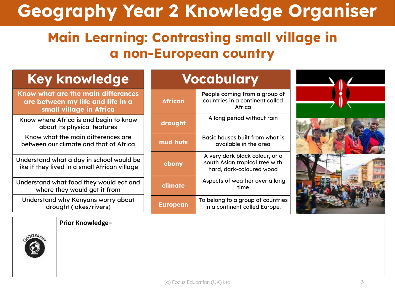Knowledge organiser - Non European contrast - 1st Grade