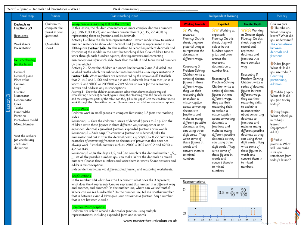 Decimals and Percentages - Decimals as Fractions (2) - Planning