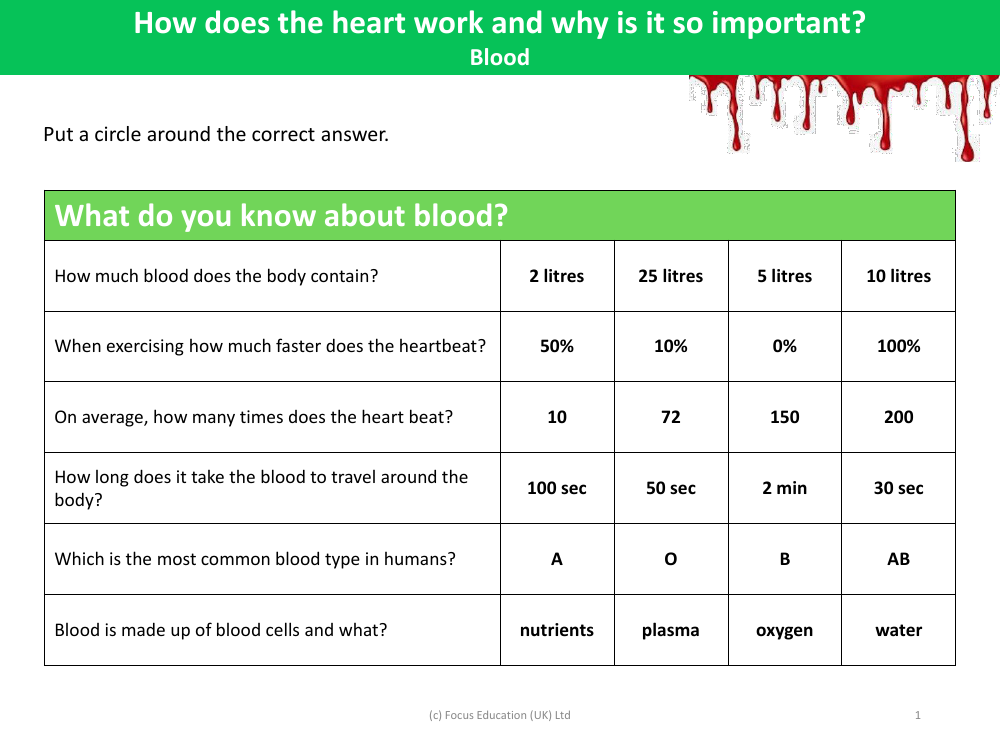 Mini quiz - Blood