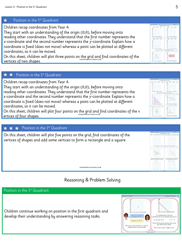 Position and Direction -  Position in the First Quadrant - Worksheet