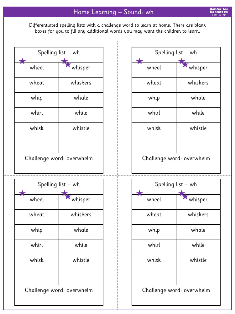 Spelling - Home learning  - Sound wh
