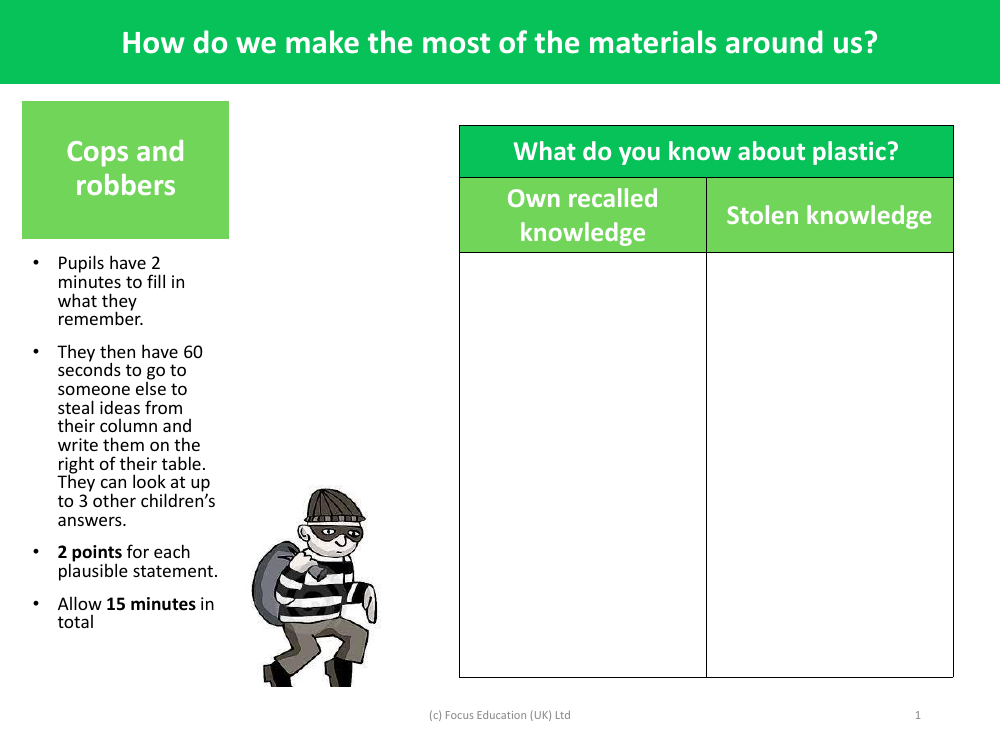 Cops and robbers - What do you know about plastic