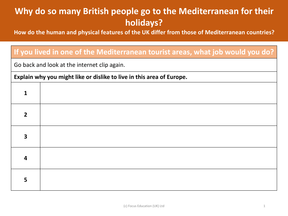 Explain why you might like or dislike living in the Mediterranean - Worksheet