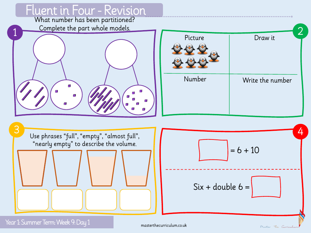 Place value within 100 - Comparing numbers - Presentation - Starter