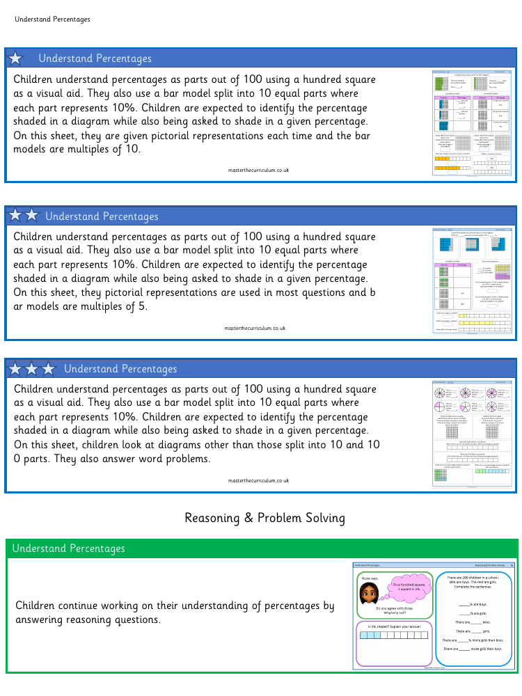 Decimals and Percentages - Understand Percentages - Worksheet