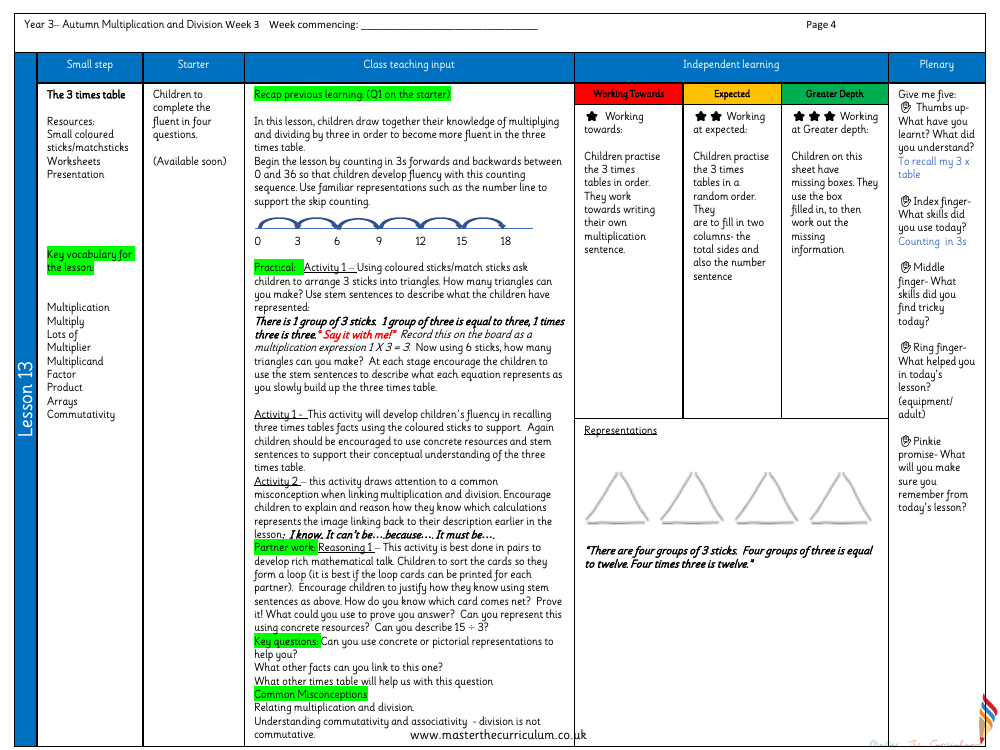 Multiplication and division - Multiply by 4 - Planning