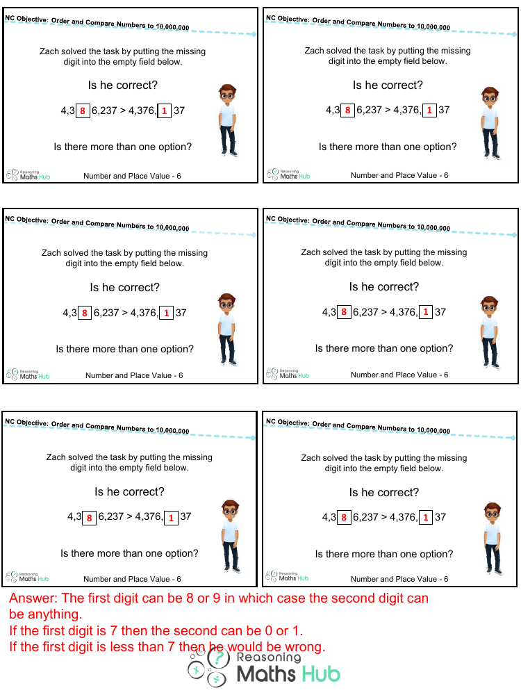 Order and Compare Numbers up to 10 Million 2 - Reasoning