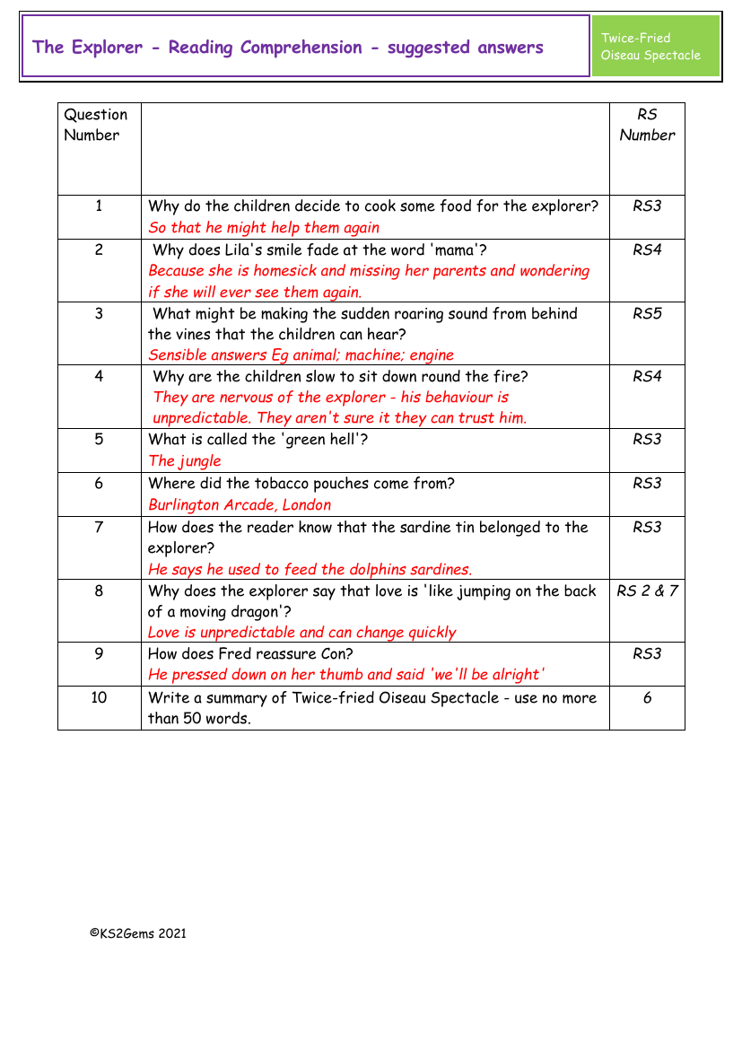 The Explorer - Session 20 - Reading Comprehension suggested answers