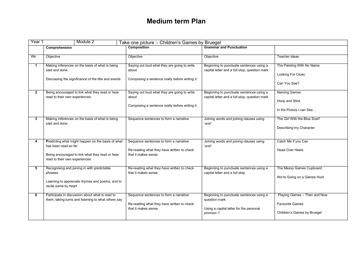 Inspired by: Children's Games - Medium Term Plan