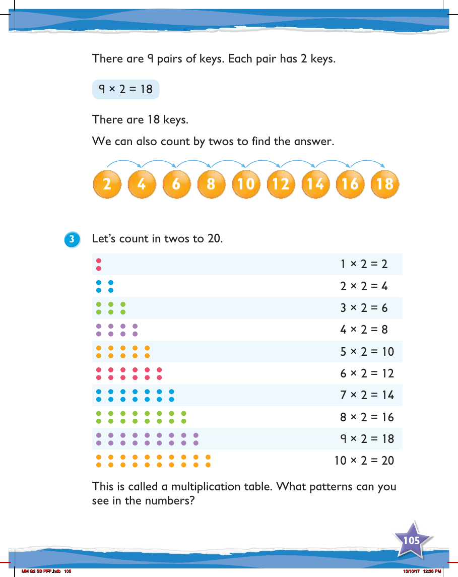 Max Maths, Year 2, Learn together, Multiplying by 2, 3 and 4 (2)