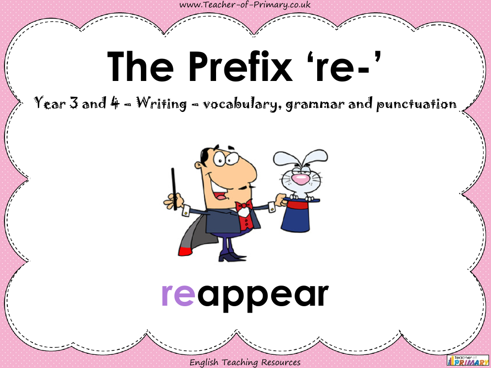 The Prefix 're-' - PowerPoint
