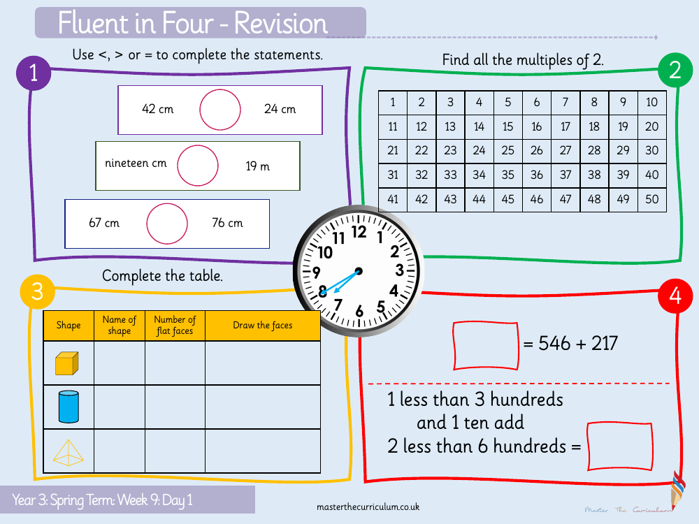 Length and Perimeter - Compare lengths​ - Starter