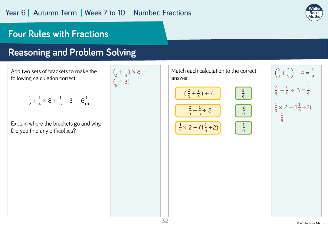 Four rules with fractions: Reasoning and Problem Solving