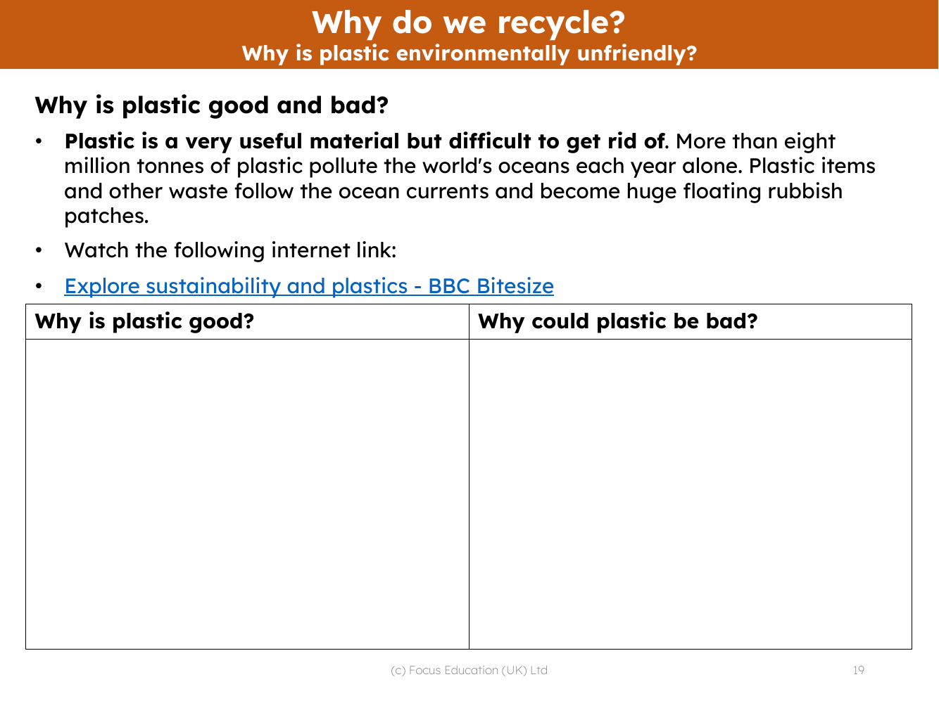 Why is plastic environmentally unfriendly? - Why is plastic both good and bad?  - Worksheet