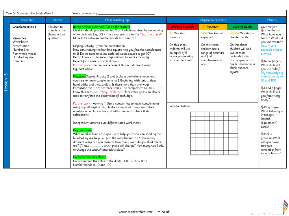 Decimals - Complements to 1 - Planning