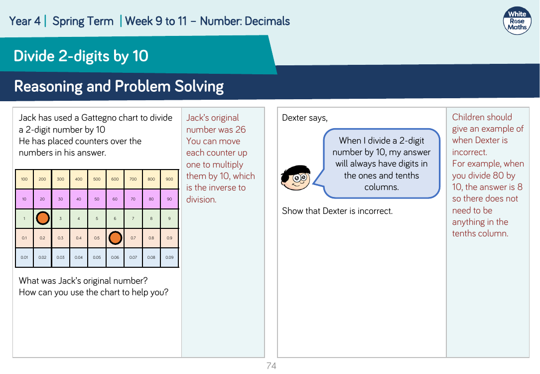 Divide 2-digits by 10: Reasoning and Problem Solving
