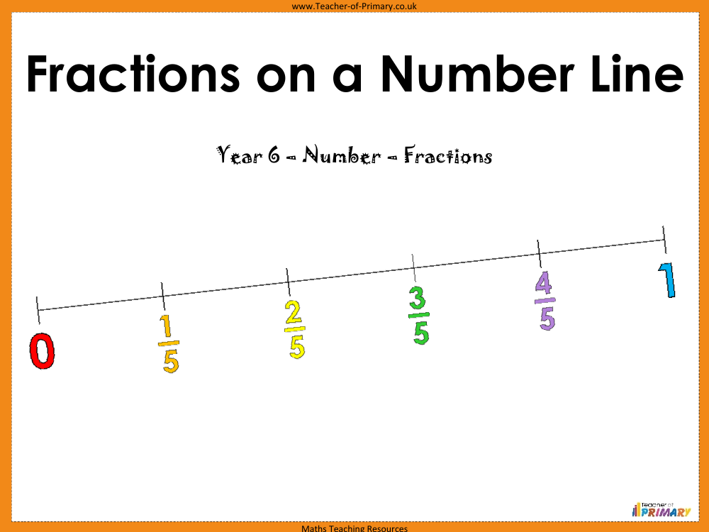 fractions-on-a-number-line-powerpoint-maths-year-6