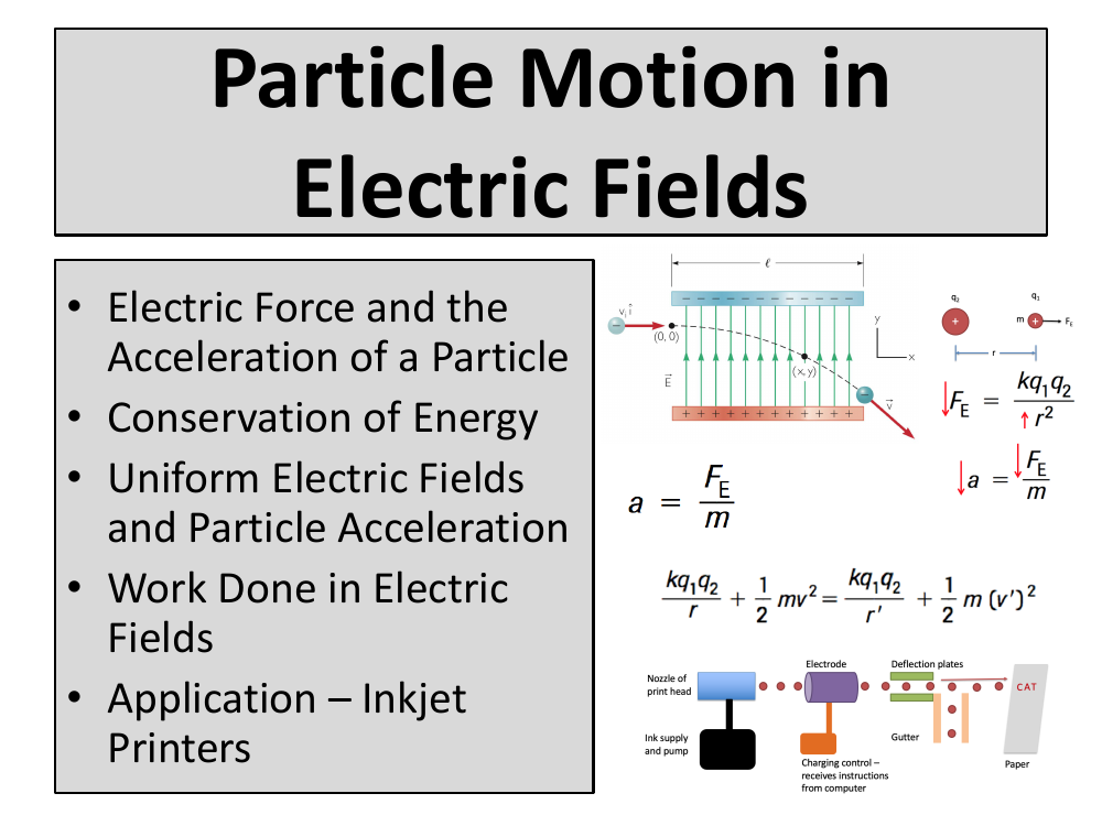 Particle Motion in Electric Fields - Student Presentation