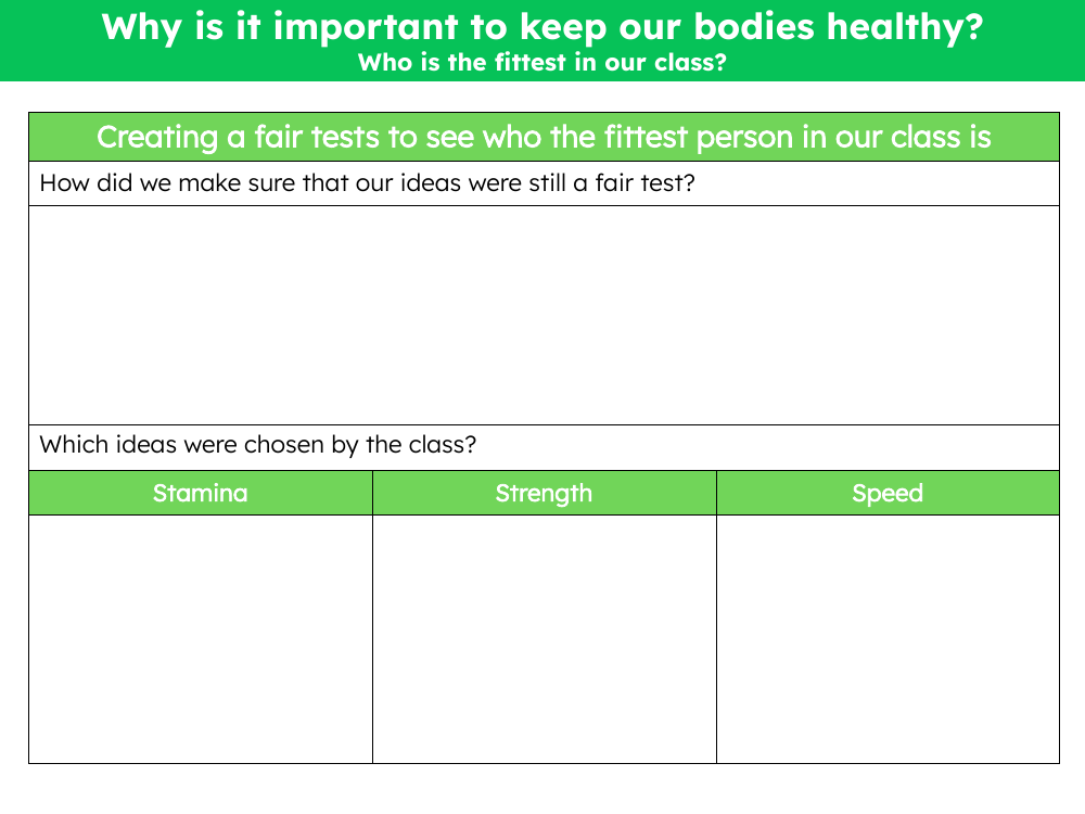 Who is the fittest in our class? - Fair test worksheet