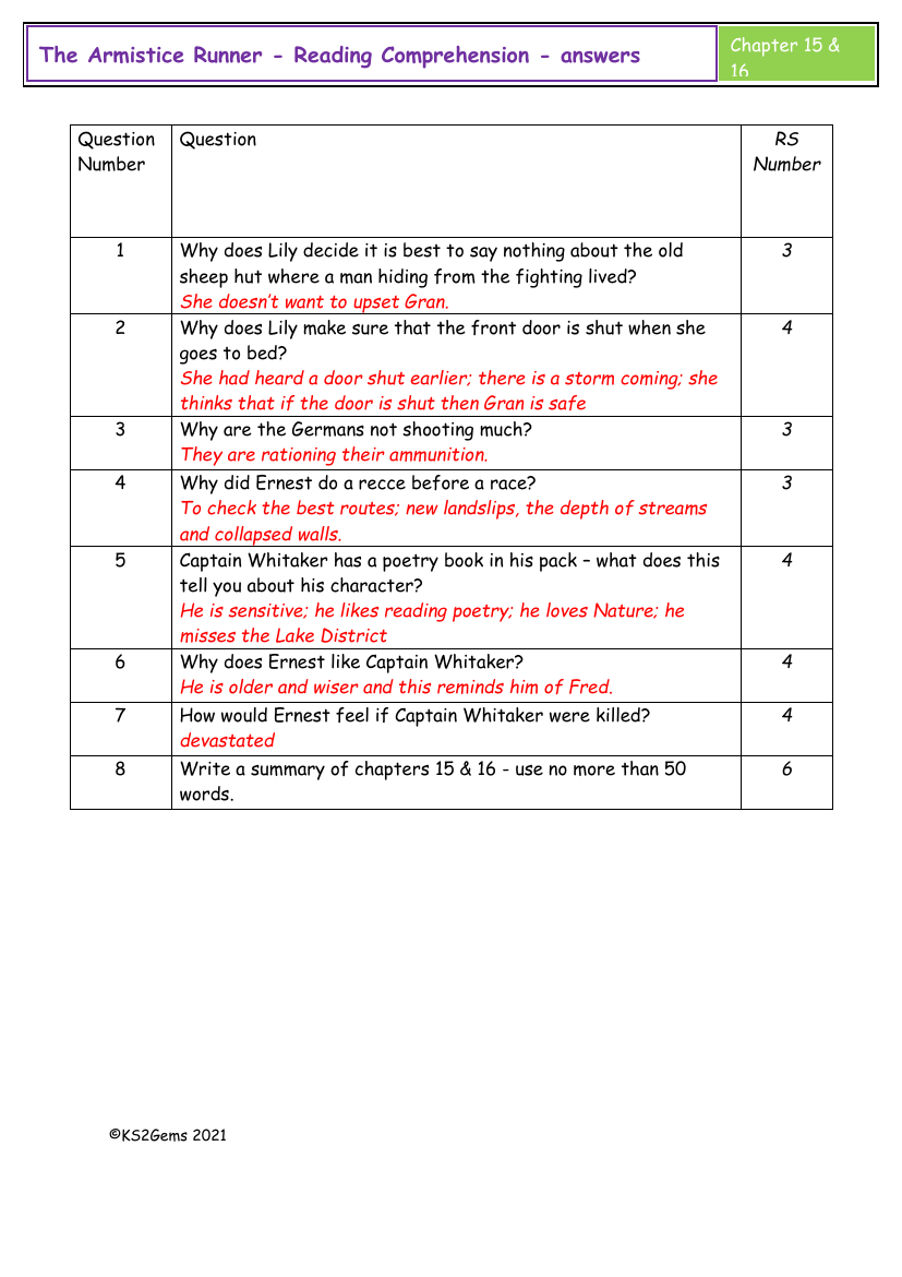 Armistice Runner - Session 8 - Reading Comprehension answers