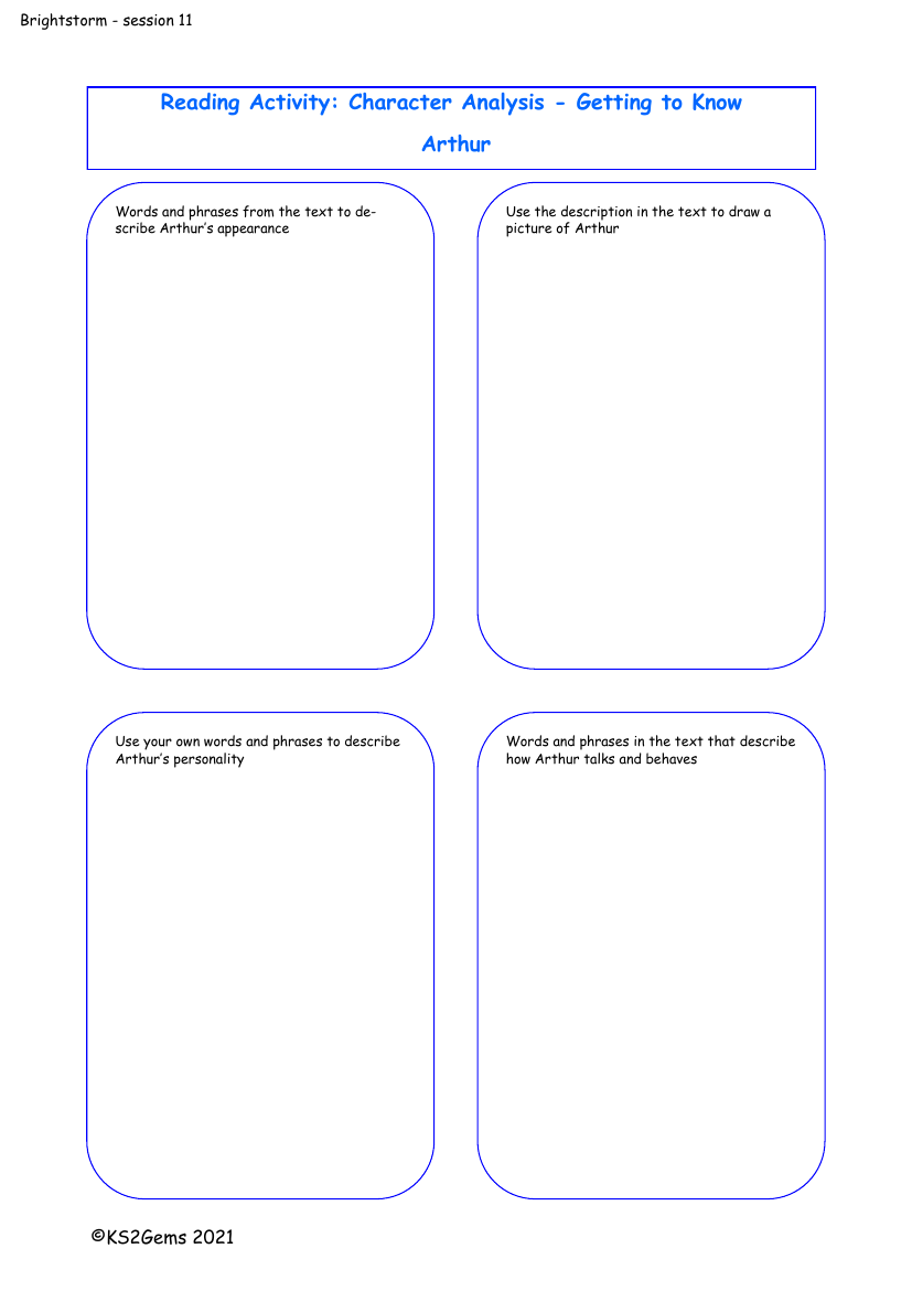 Brightstorm - Session 11 - Character Analysis Arthur