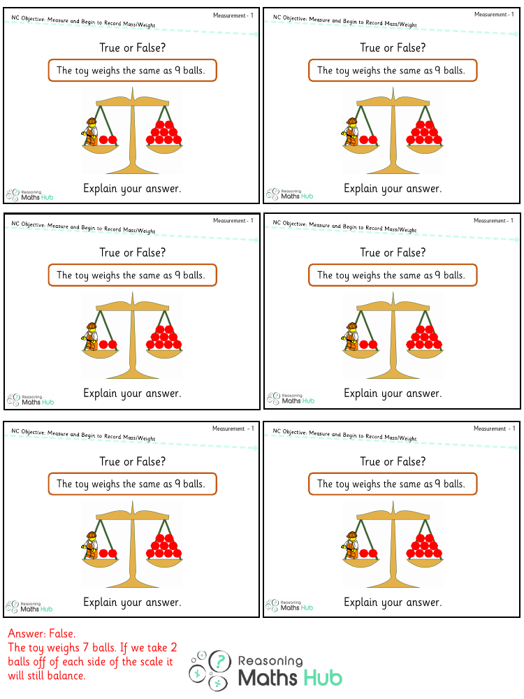 Compare, describe and solve practical problems for mass/weight - Reasoning