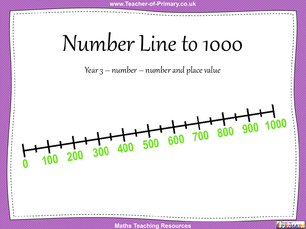 Number Line To 1000 PowerPoint Maths Year 3