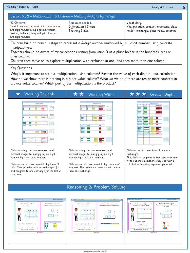 Addition, Subtraction, Multiplication and Division - Multiply 4-digits by 1-digit (Pictorial representations) - Worksheet