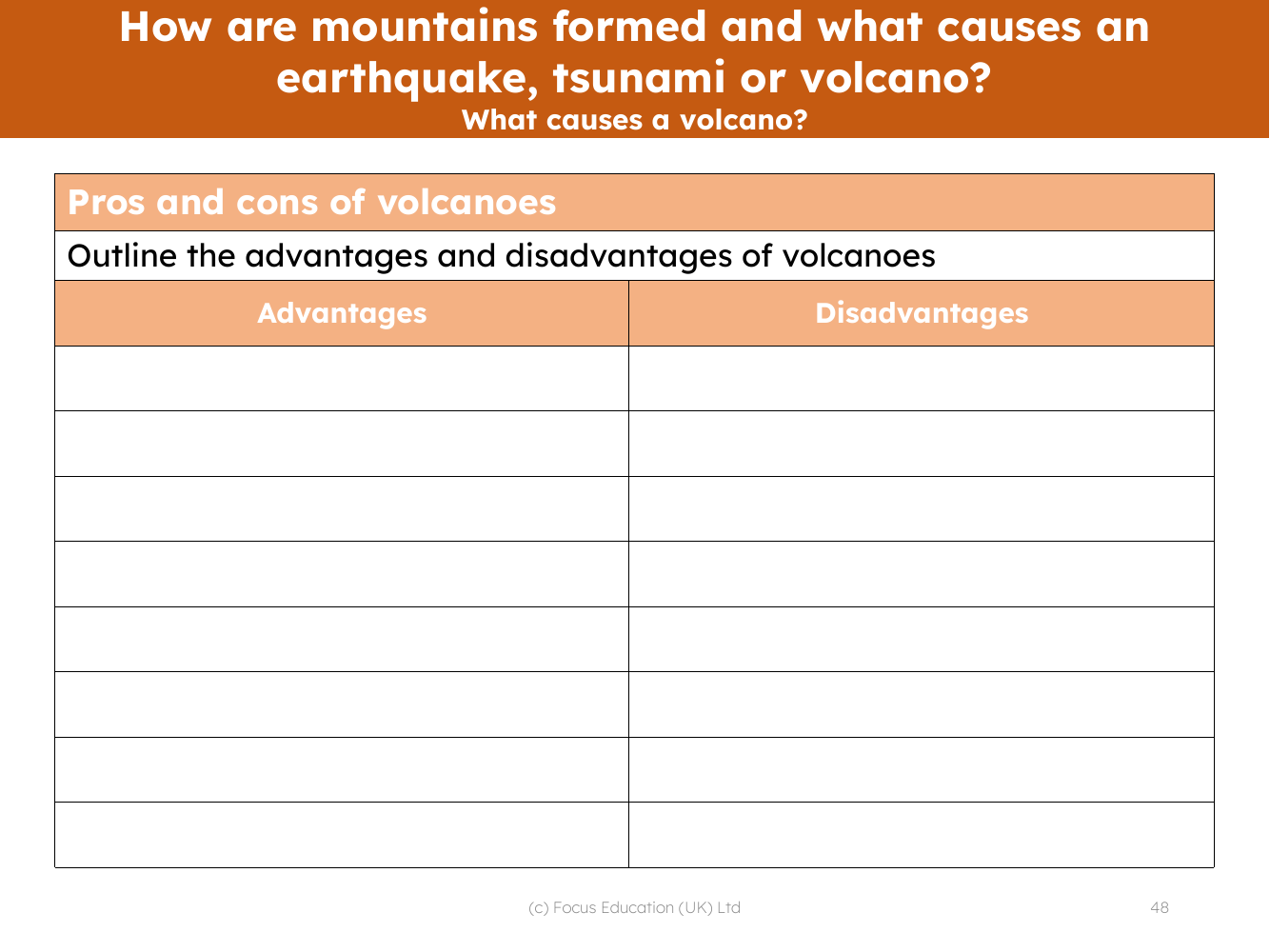Pros and cons of volcanoes - Worksheet