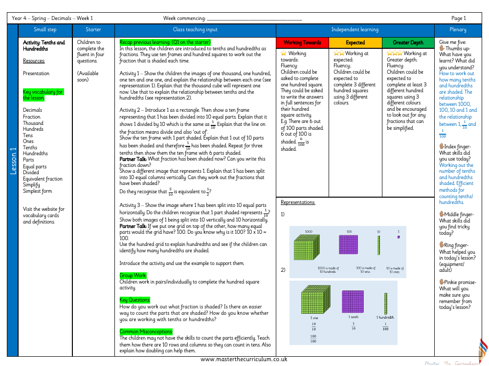 Decimals - Activity: Tenths and Hundredths Activity - Planning