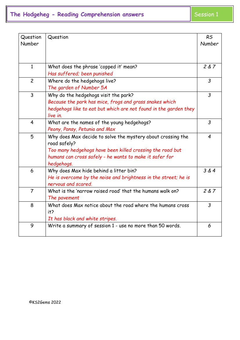 The Hodgeheg - Session 1 - Reading Comprehension answers