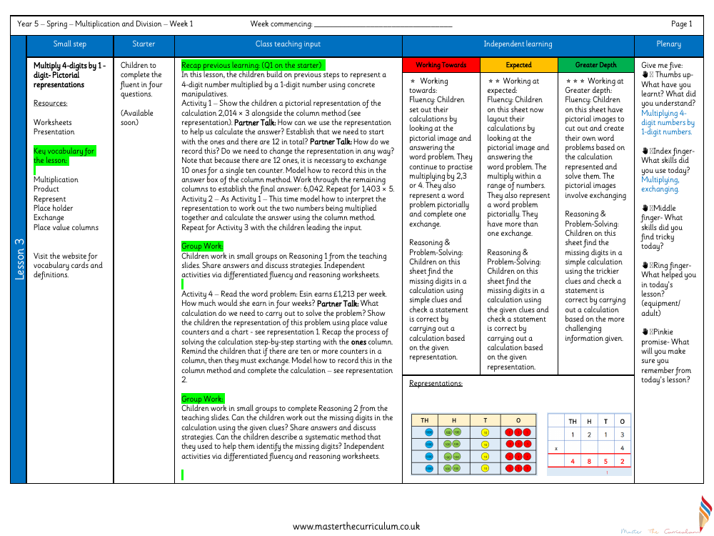 Multiplication and Division (2) - Multiply 4-Digits by 1-Digit (Pictorial representations) - Planning