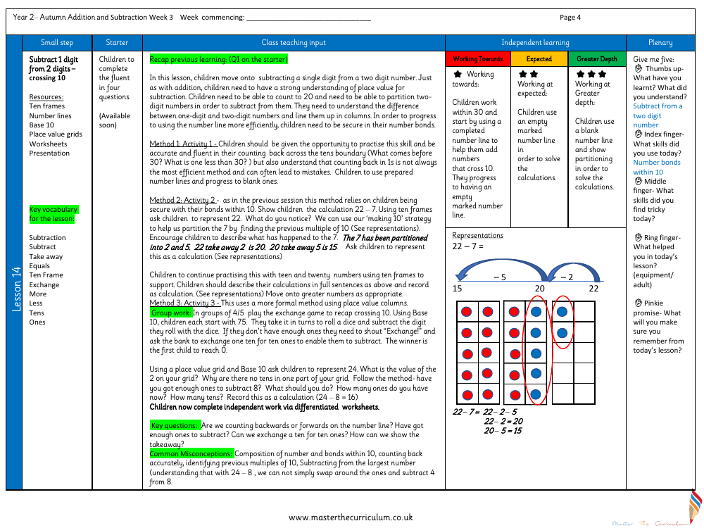 Addition and subtraction - Subtract one from two-digit numbers - Planning