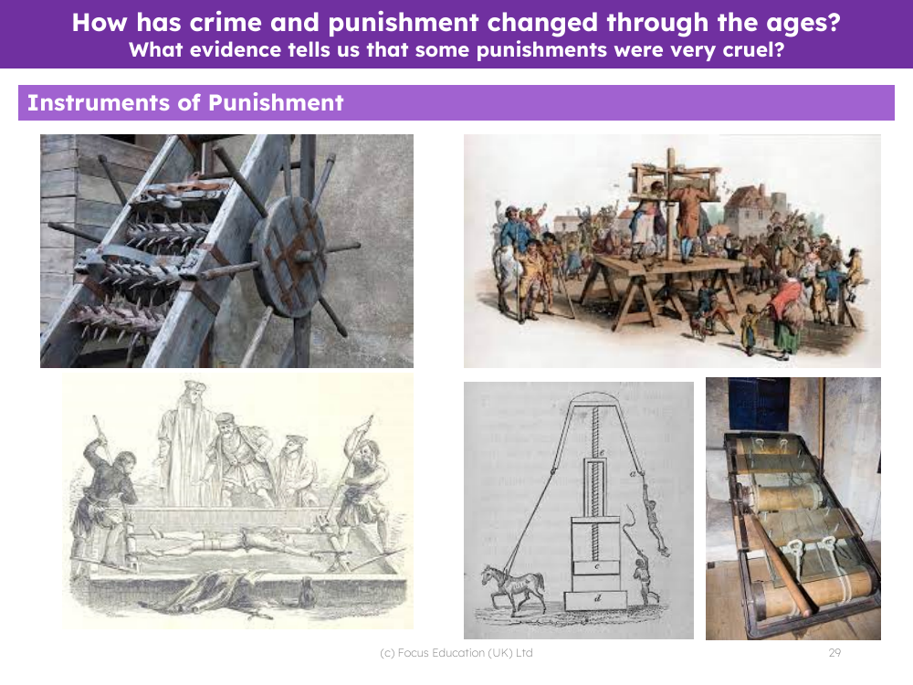 Instruments of punishment - Picture prompts