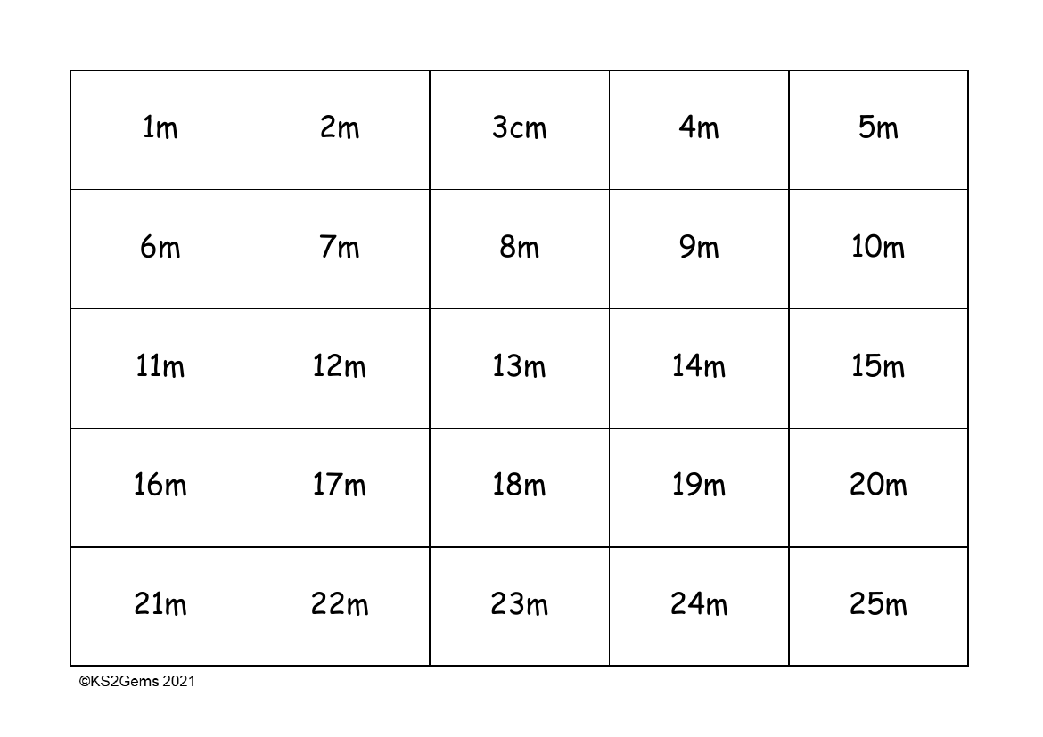 Measures Digit Cards - 1-100m