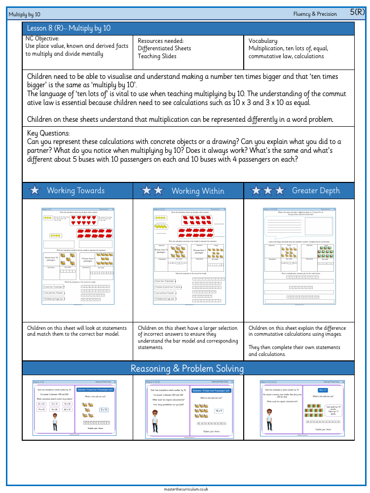 Multiplication and Division (1) - Multiply by 10 - Worksheet