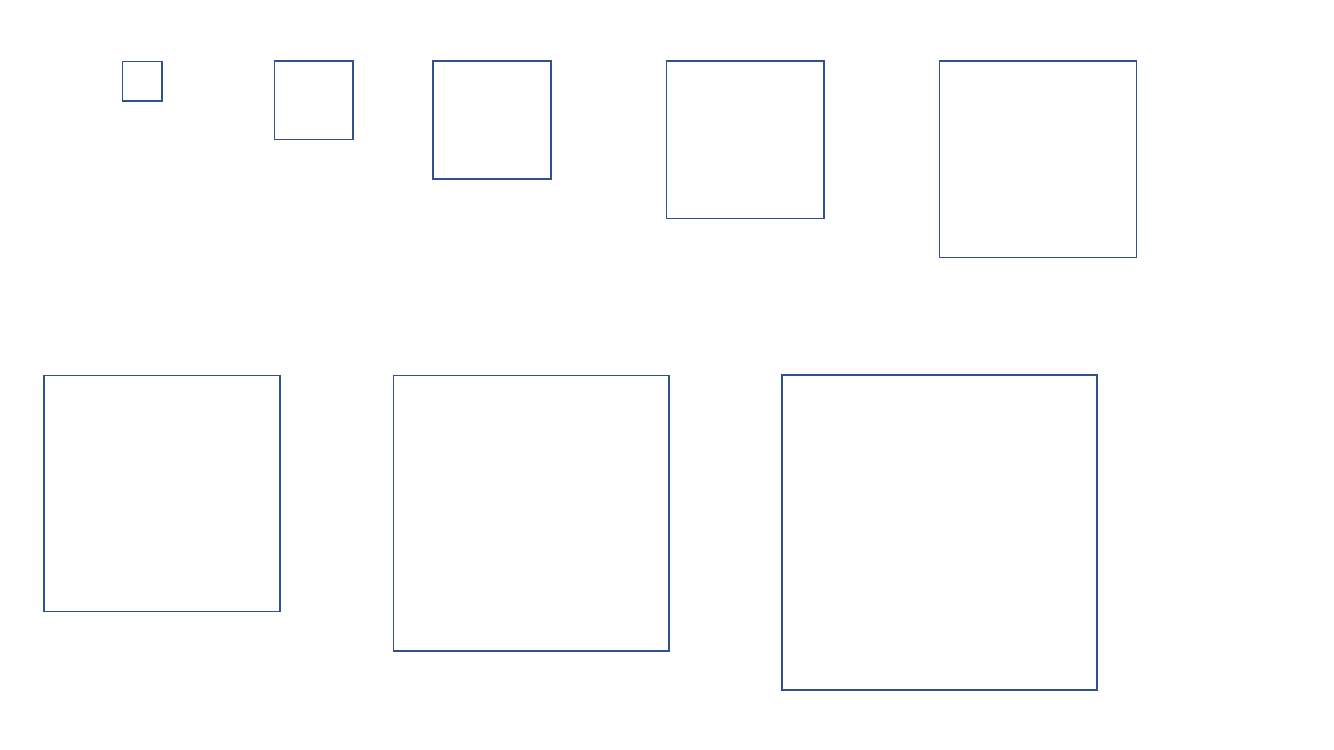 Measures squares