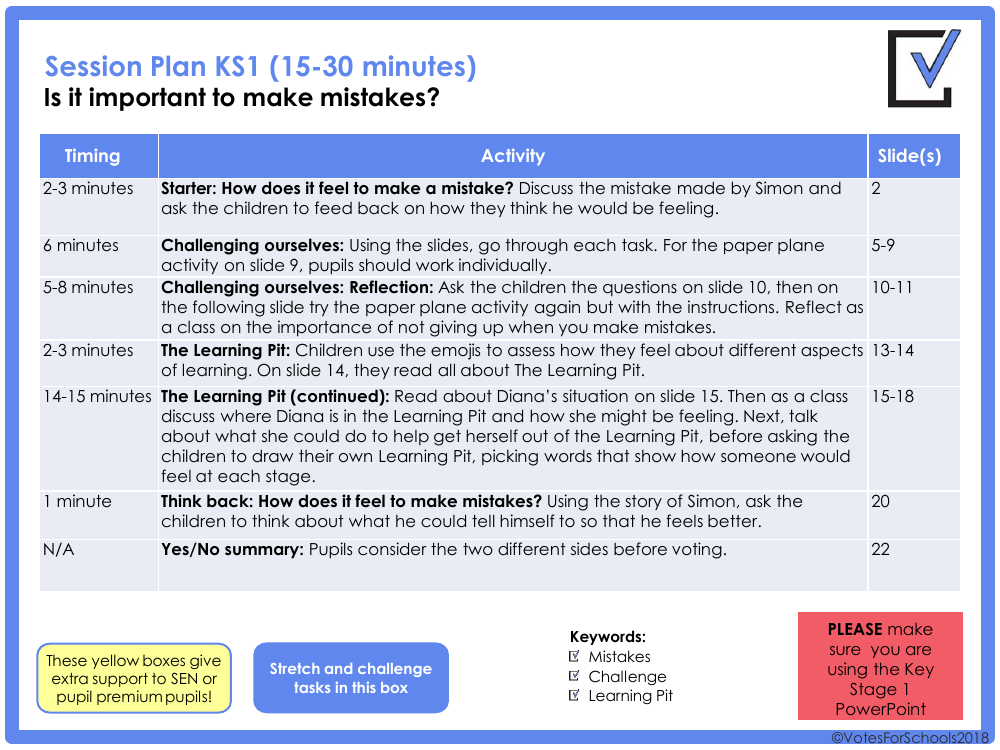 Making Mistakes Lesson Plan